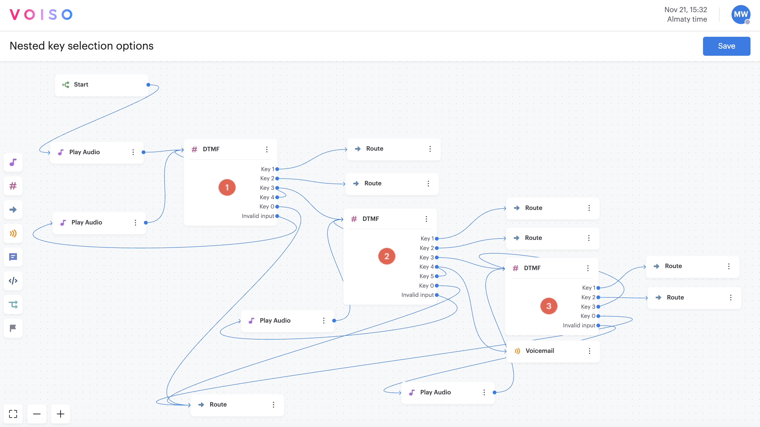 Flow%20Builder%20Use%20Case%20Three-Tiered%20IVR