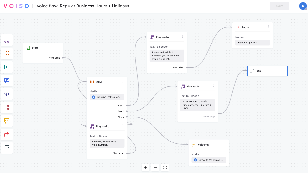 Overview Flow Builder Example