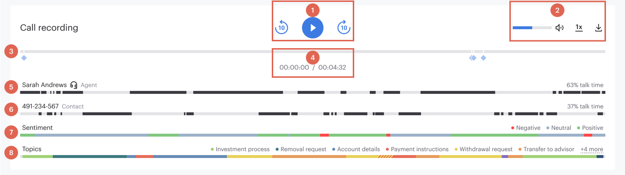 Reporting CDR Extended Details Voice Call Call Recording Section