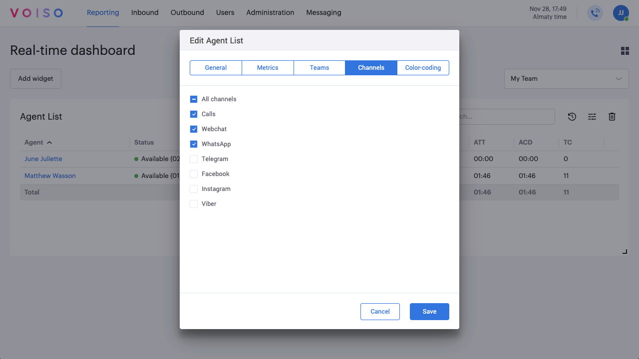 Reporting Real-time Dashboard Agent List Widget Channels Tab