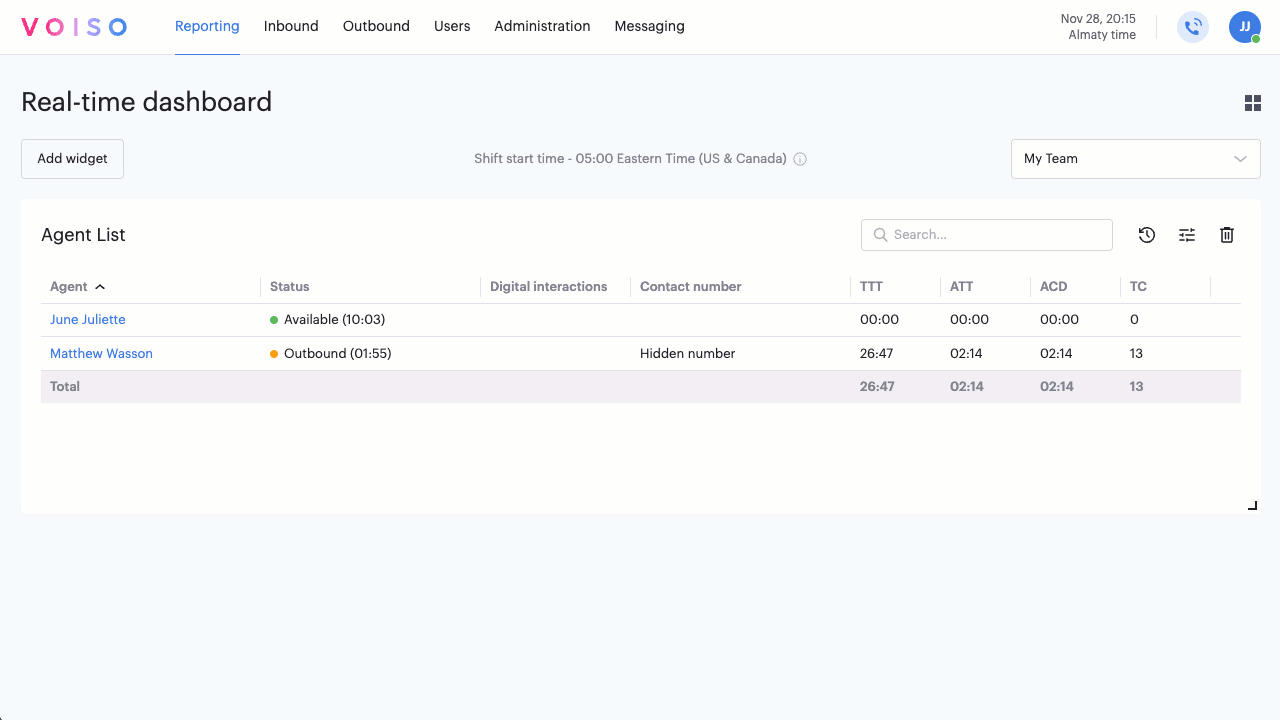 Reporting Real-time Dashboard Agent List Widget Status Color Code Change