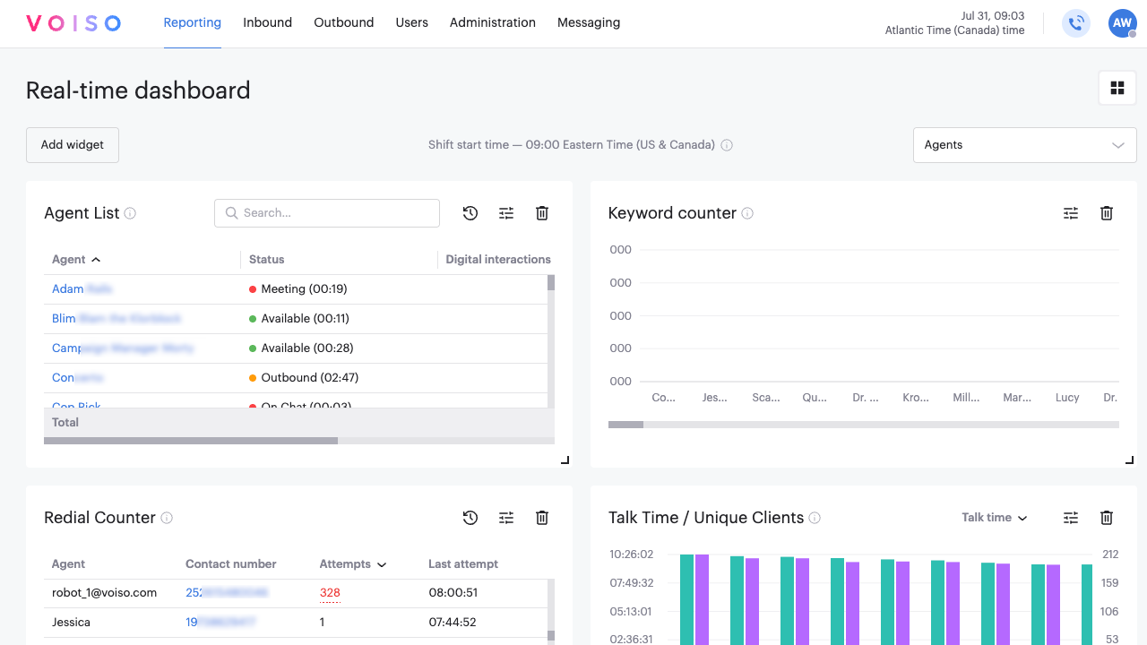 Reporting Real-time Dashboard View And Widgets