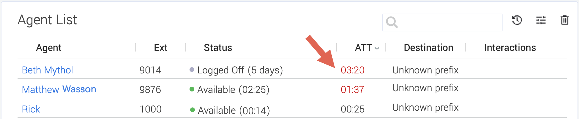 Reporting Real-time Dashboards Agent List Widget Metric Over Threshold