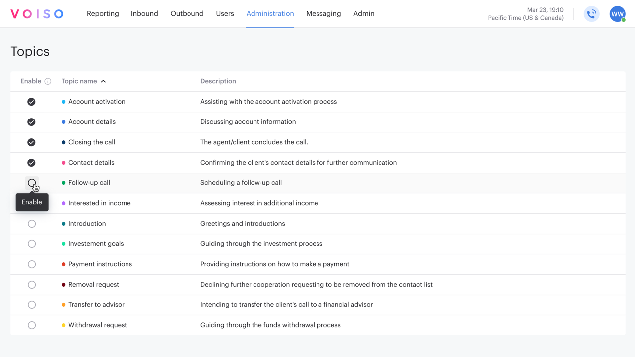 Topics Topics View