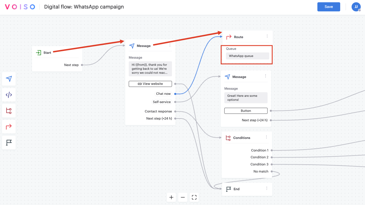 WhatsApp Inbound Routing from Campaign