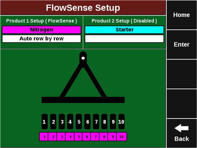 FlowSense Product Setup and Configuration