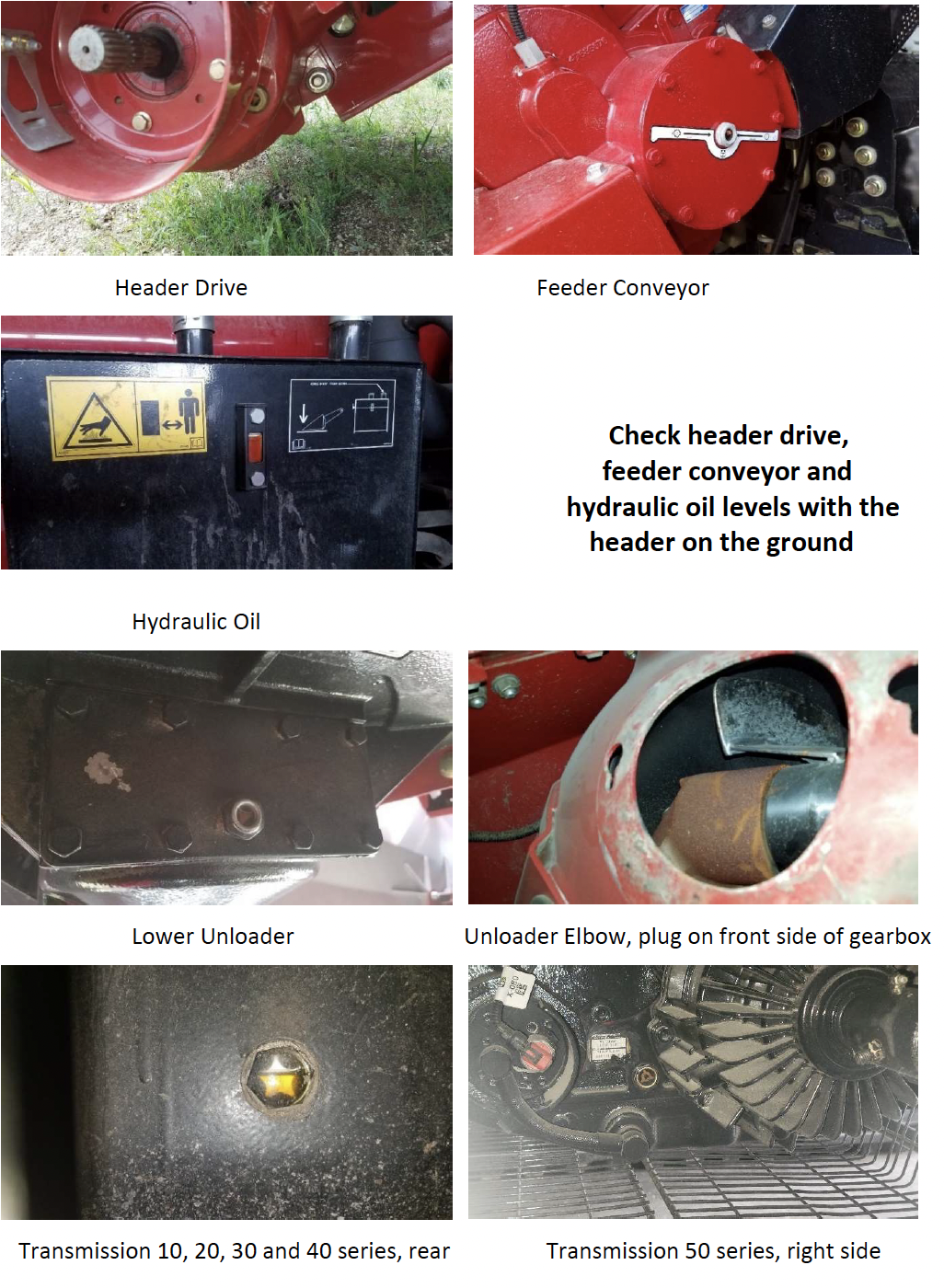 Combine Inspection Checklist