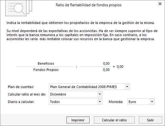 C073 - Calcular El Ratio De Rentabilidad De Fondos Propios - Analítica