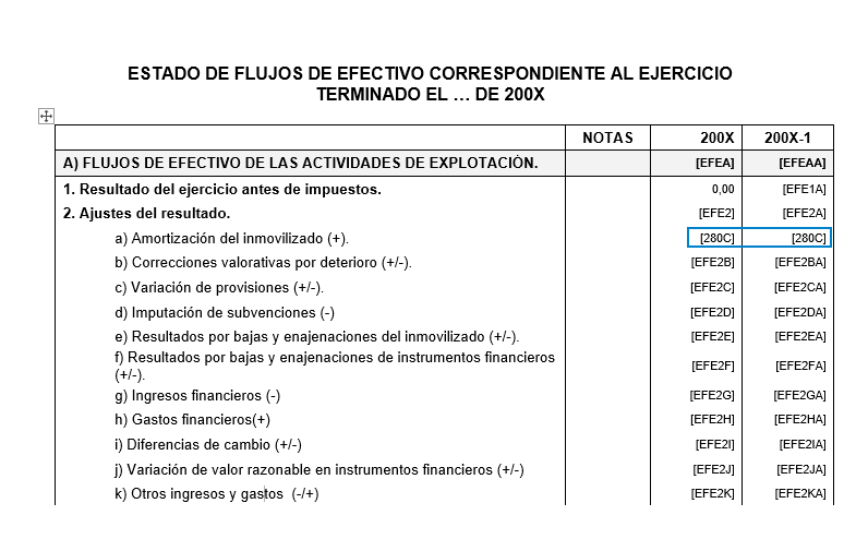 Tabla  Descripción generada automáticamente