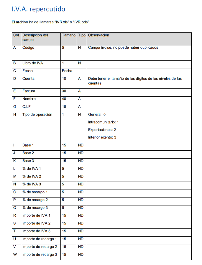 Tabla  Descripción generada automáticamente