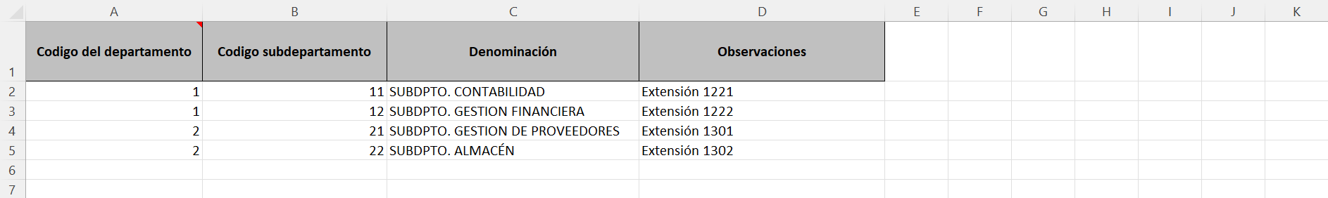 Interfaz de usuario gráfica, Aplicación, Tabla  Descripción generada automáticamente