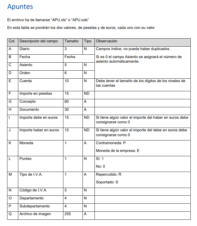 Tabla  Descripción generada automáticamente