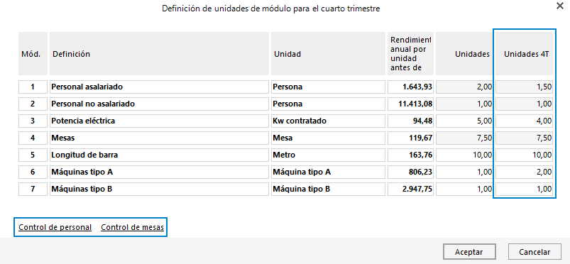 Interfaz de usuario gráfica, Aplicación, Tabla  Descripción generada automáticamente