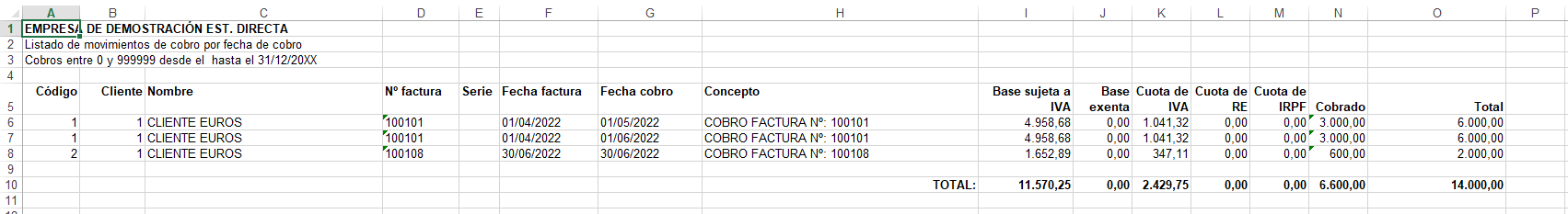 Tabla  Descripción generada automáticamente