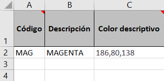 Tabla  Descripción generada automáticamente