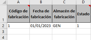 Tabla  Descripción generada automáticamente