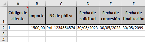 Tabla  Descripción generada automáticamente