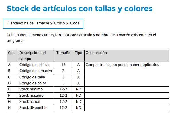 Tabla  Descripción generada automáticamente