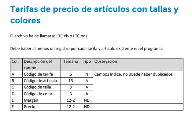 Tabla  Descripción generada automáticamente