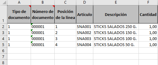 Tabla  Descripción generada automáticamente