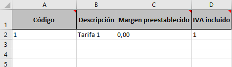 Tabla  Descripción generada automáticamente