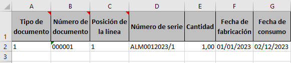 Tabla  Descripción generada automáticamente