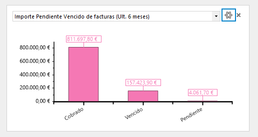 Escala de tiempo  Descripción generada automáticamente