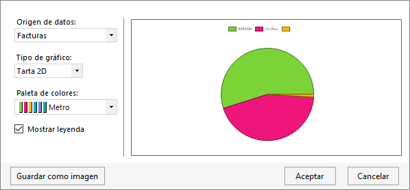 Gráfico  Descripción generada automáticamente