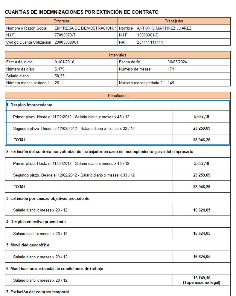 Tabla  Descripción generada automáticamente