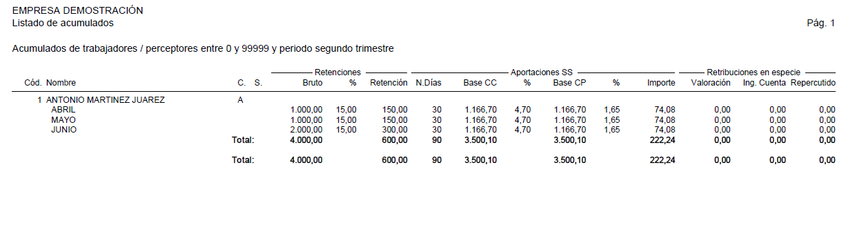 Una captura de pantalla de una computadora  Descripción generada automáticamente con confianza media