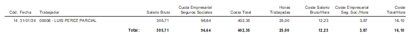 Tabla  Descripción generada automáticamente con confianza media