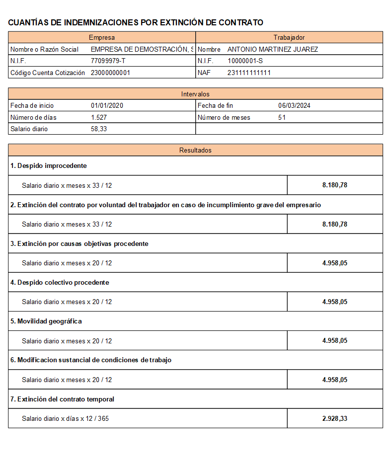 Tabla  Descripción generada automáticamente