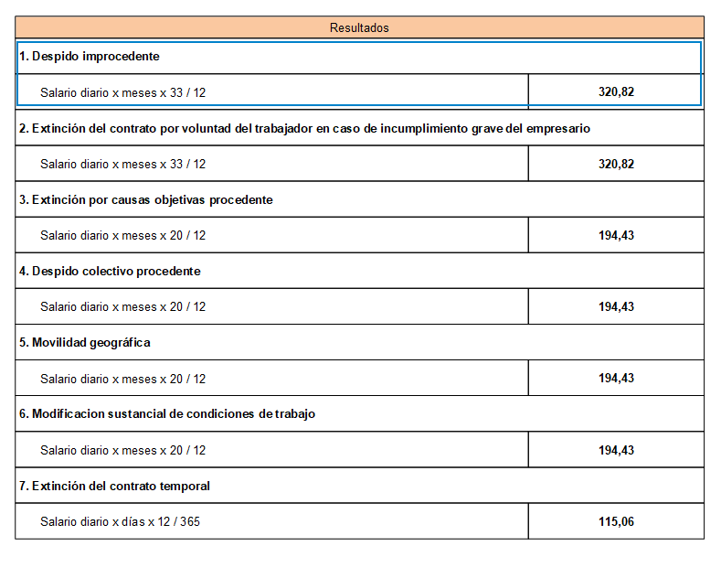 Tabla  Descripción generada automáticamente