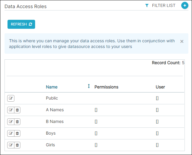 Data_Access_Roles3