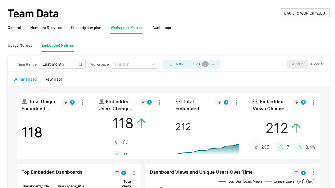 Embedded Usage Metrics.png