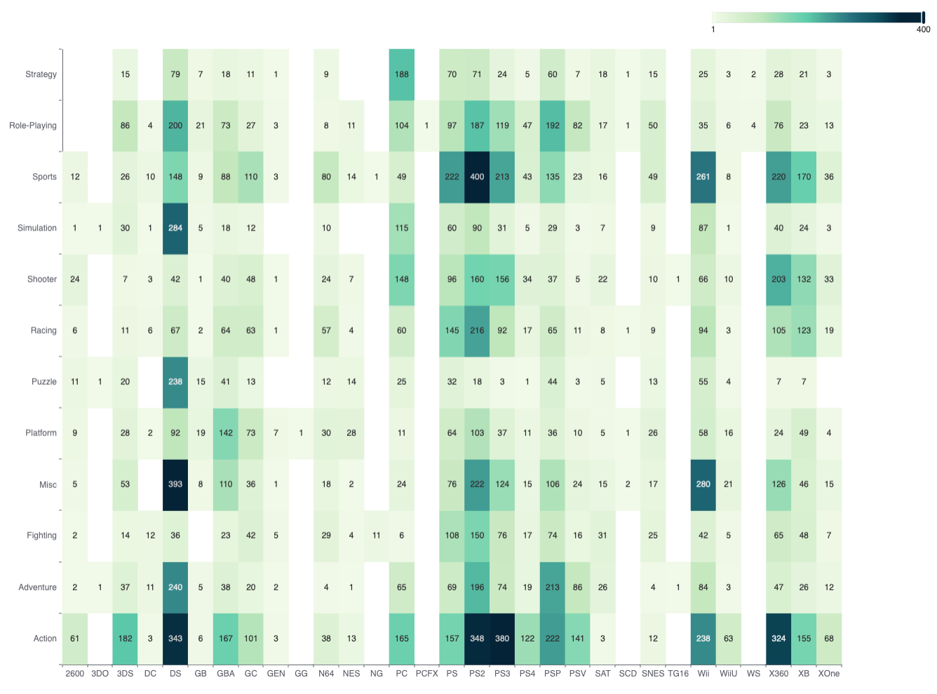 heatmap_new.png