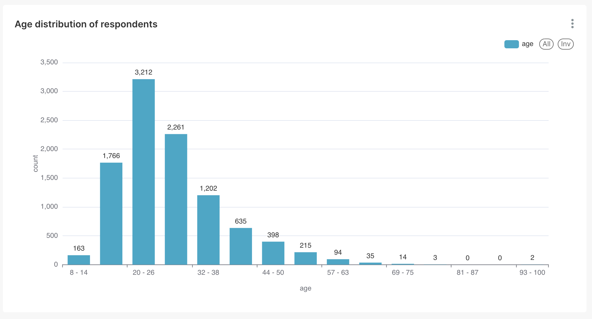 histogram_new.png