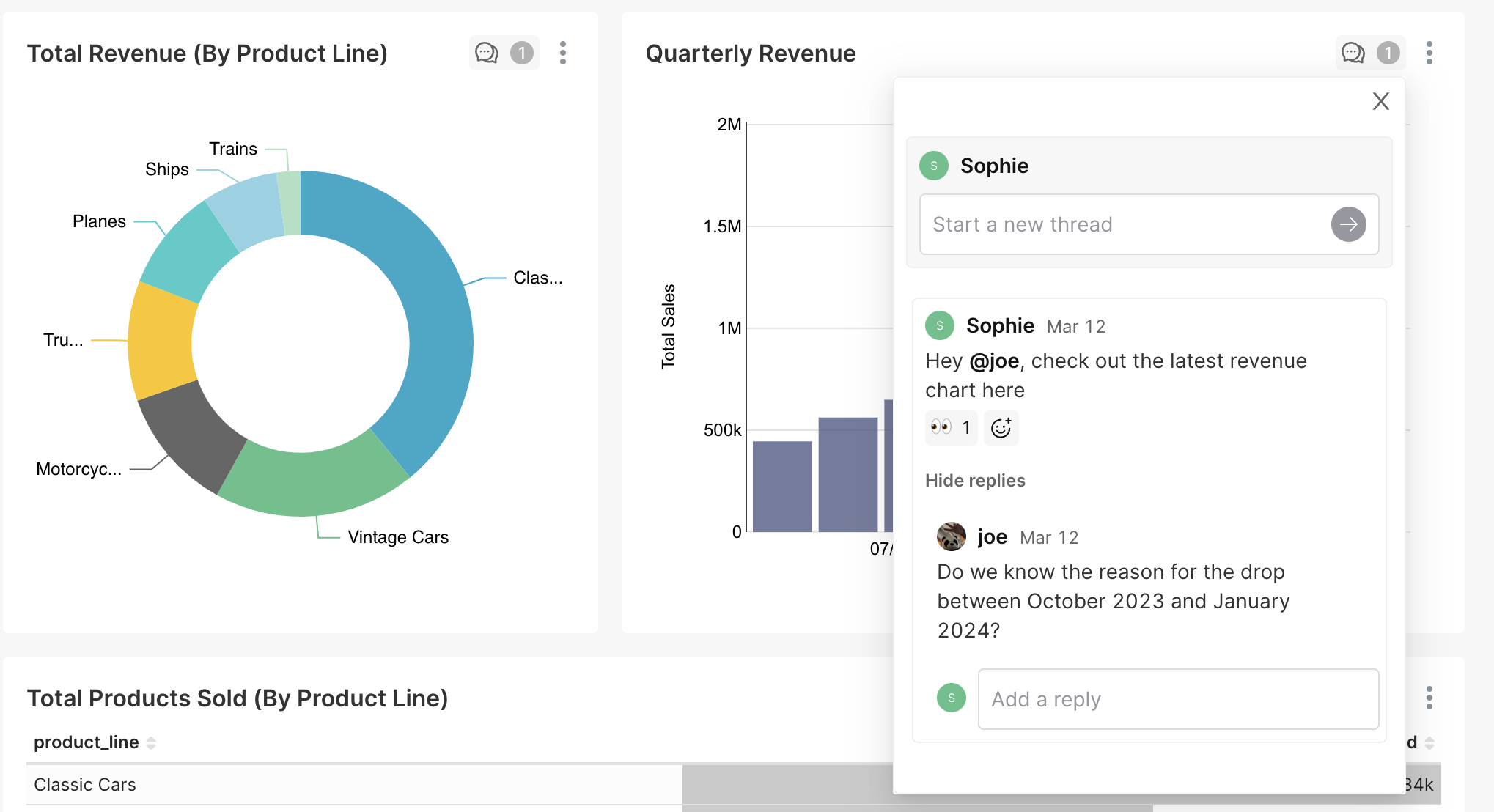 In-product commenting and collaboration