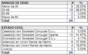 26.Informegraficodeventas.png