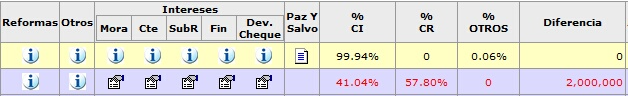 5.ConfiguraciónPlandepagos11