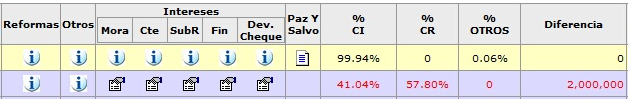 5.ConfiguraciónPlandepagos2