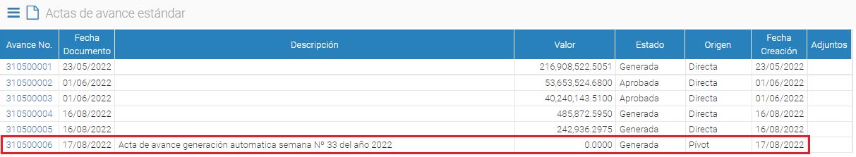 Acta_avance_automatica