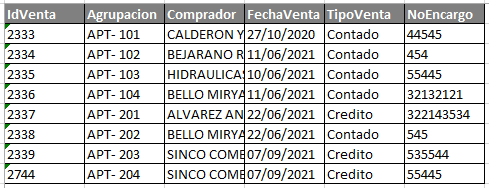 ActualizacionNumeroDeEncargoGenerarArchivo3