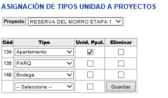 AsignacionTiposUnidadProyecto1