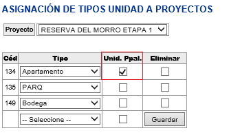 AsignacionTiposUnidadProyecto1