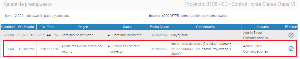 Auditoria_Ajuste_masivo_insumo1