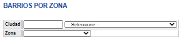 BarriosPorZona(1)
