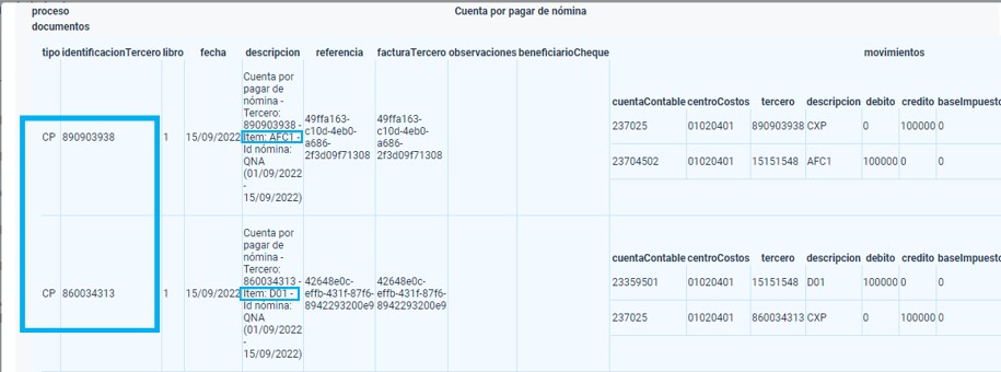 CP Separdas por item y tercero