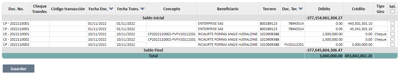 Conciliación de cuentas2