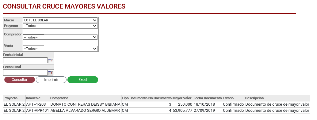 Consumv21